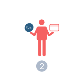 Evie works with Hiring Managers to set up interviews